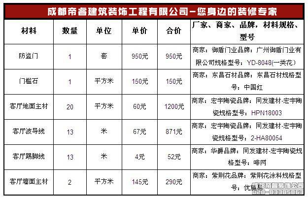 什么是精裝修？統(tǒng)一標準是什么？